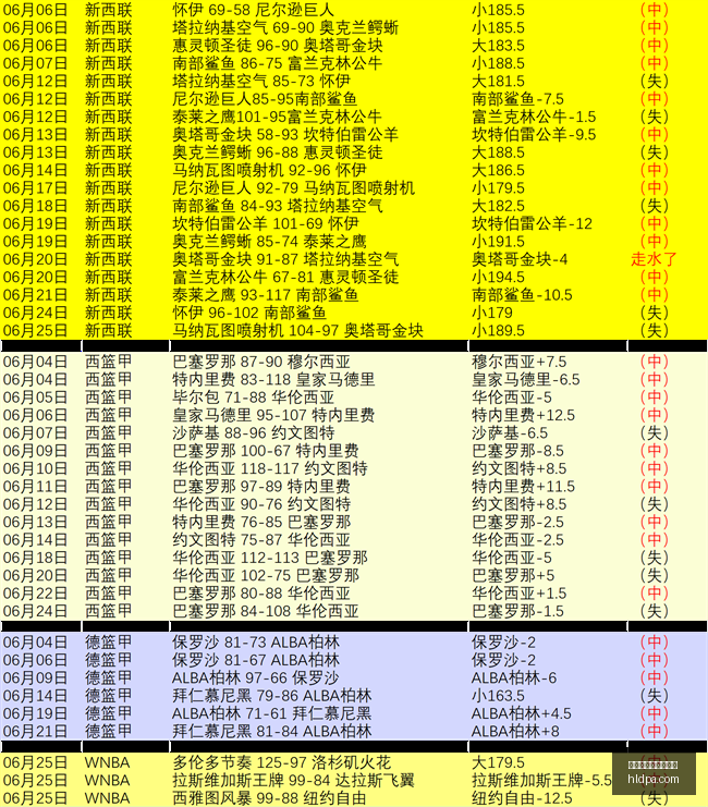 百家乐在线,官方网站,百家乐在线官方网站,百家乐在线官方网站,在线百家乐,真人百家乐,网上赌场,百家乐游戏,线上博彩,娱乐网站,百家乐策略,百家乐技巧,百家乐规则,赌场游戏