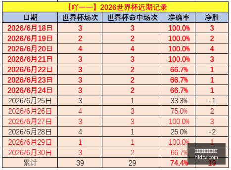 百家乐在线,官方网站,百家乐在线官方网站,百家乐在线官方网站,在线百家乐,真人百家乐,网上赌场,百家乐游戏,线上博彩,娱乐网站,百家乐策略,百家乐技巧,百家乐规则,赌场游戏